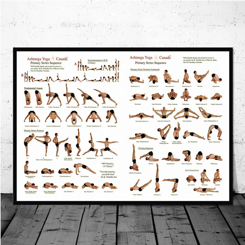 Постер для йоги Ashtanga поза начинающих женщин и мужчин тренажерного зала настенная