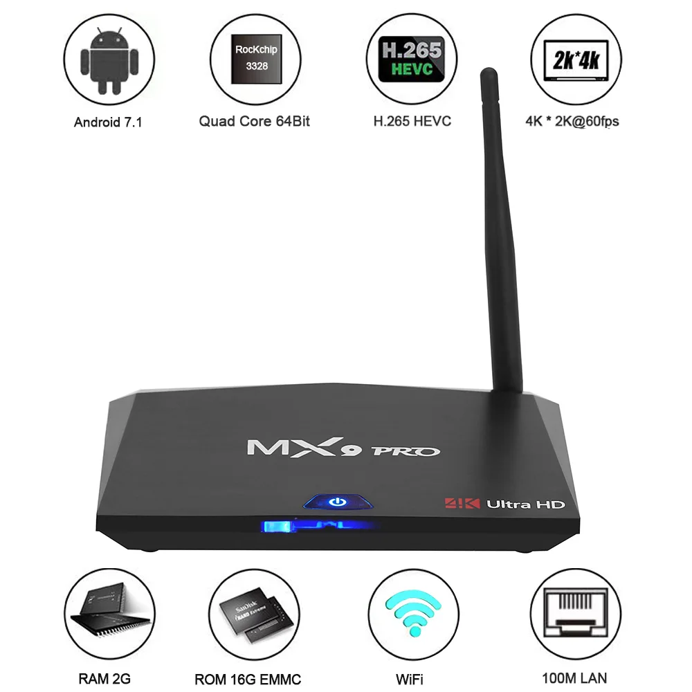 MX9 Pro 2 Гб ОЗУ 16 ПЗУ Android 7 1 Смарт ТВ-приставка RK3328 четырехъядерный 4G WiFi Bt 4 H. 265 VP9 HDR 3D