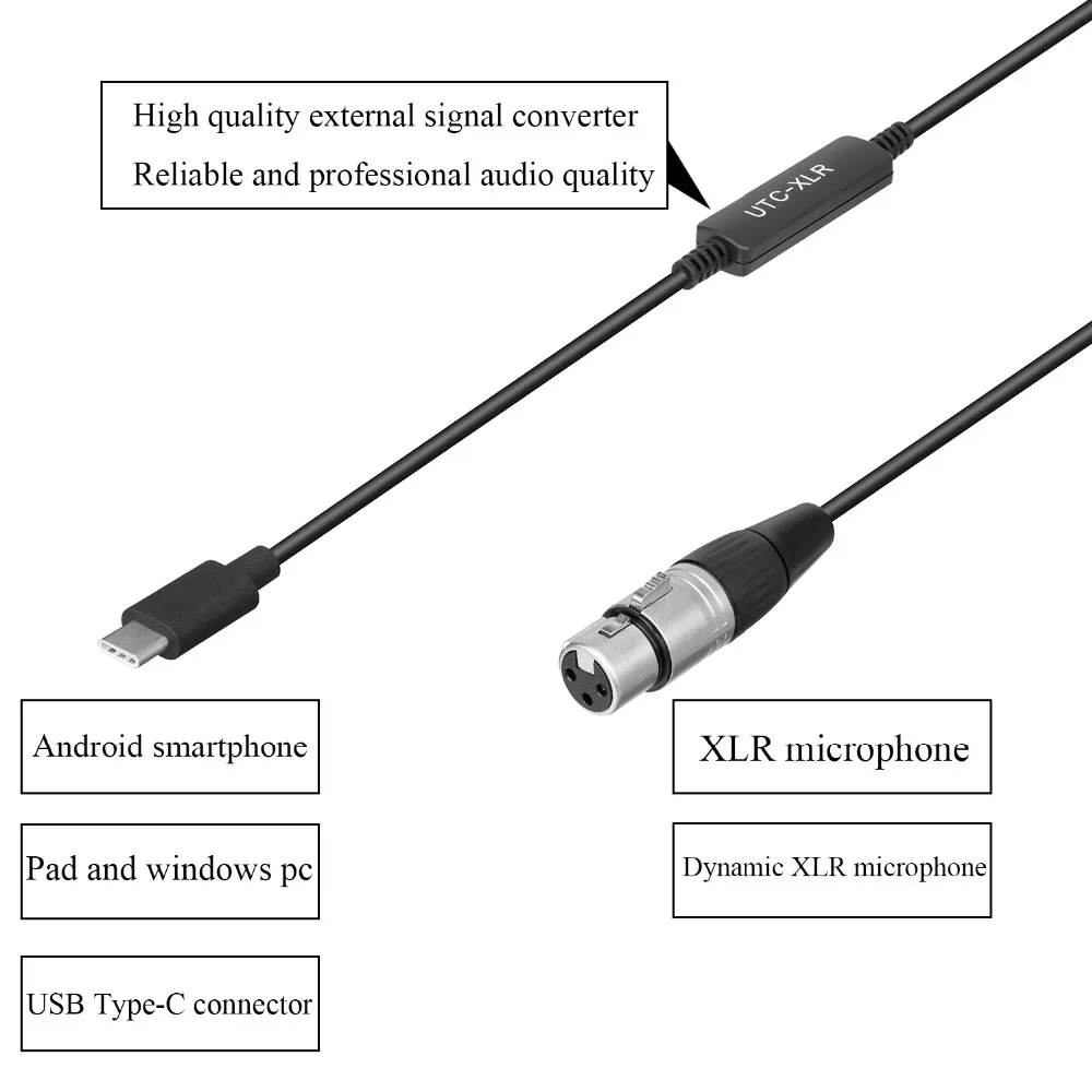 Saramonic UTC XLR 6 м Кабель адаптер с вход и USB Type C аудио интерфейс для Pro Mic смартфон