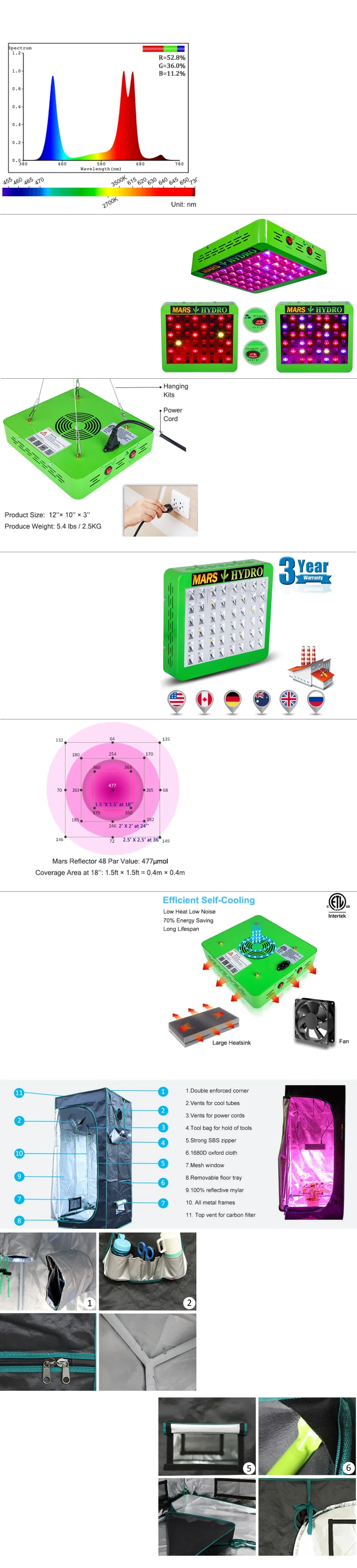 Mars Hydro отражатель 300 W светодиодный световая панель для проращивания Hydro+ 70x70x160 комнатный гроутент комплект для Выращивание комнатных растений Вег цветок