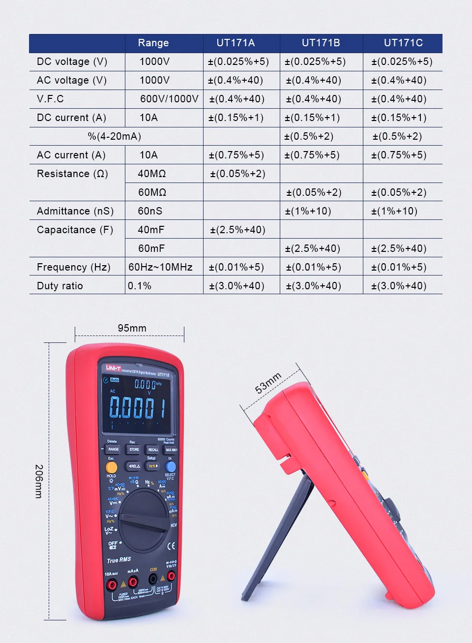 UNI-T UT171A/UT171B/UT171C промышленные истинные RMS Цифровые мультиметры; VFC измерение, USB/Bluetooth связь