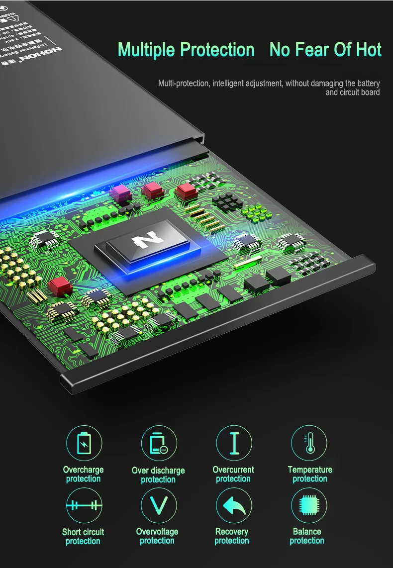 NOHON A1389 Батарея для iPad 3 4 3RD A1403 A1416 A1430 A1433 A1458 iPad3 iPad4 10500 мАч Замена Bateria инструменты