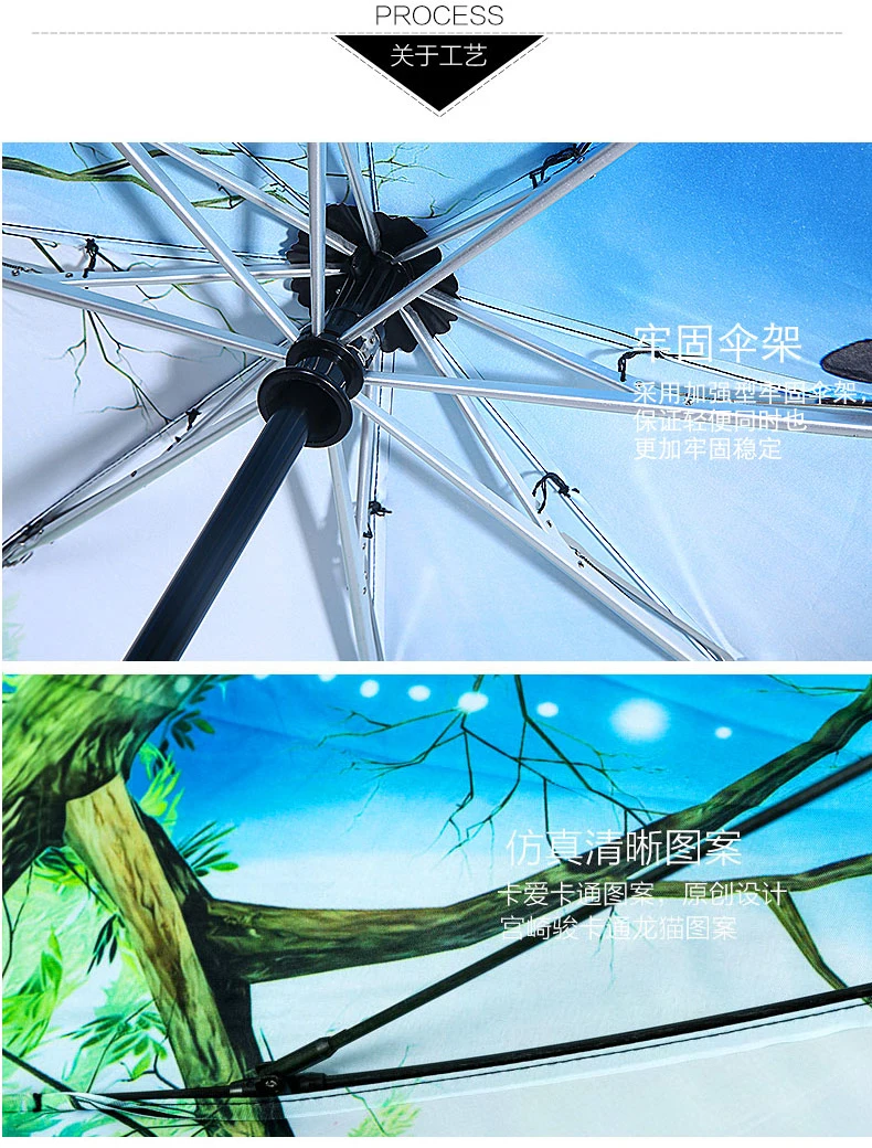 OUSSIRRO Ghibli Totoro Umbrella Sun Rain Umbrella Parasol Female Plegable Sombrillas Paraguas Guarda Chuva Totoro Parapluie