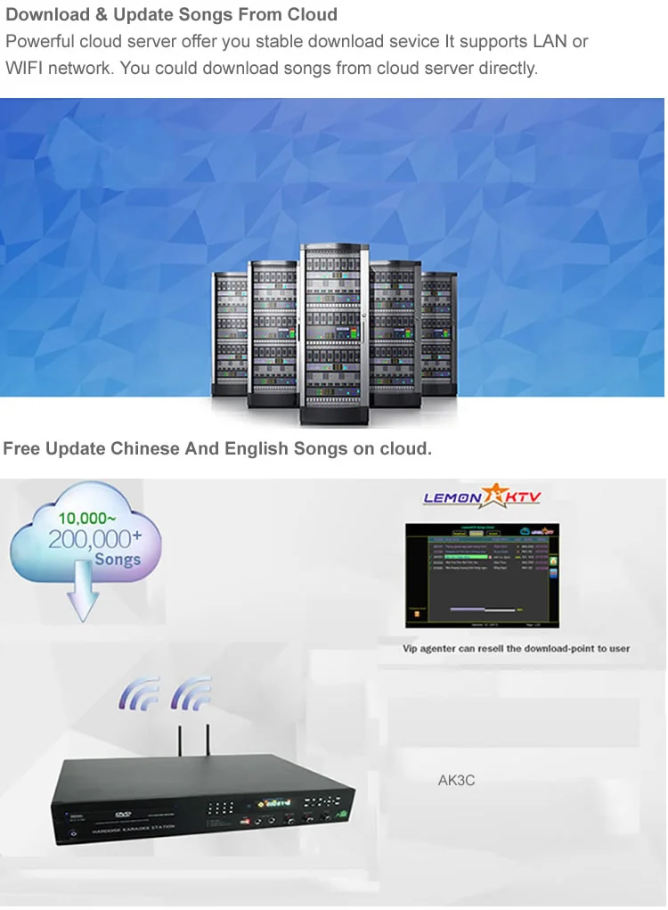 AK3C, 5 ТБ HDD 57K английский, вьетнамский Songds Android облачный караоке-плеер/Jukebox, ECHO, драйвер DVD, загрузка облака, YOUTUBÊ, домашний KTV