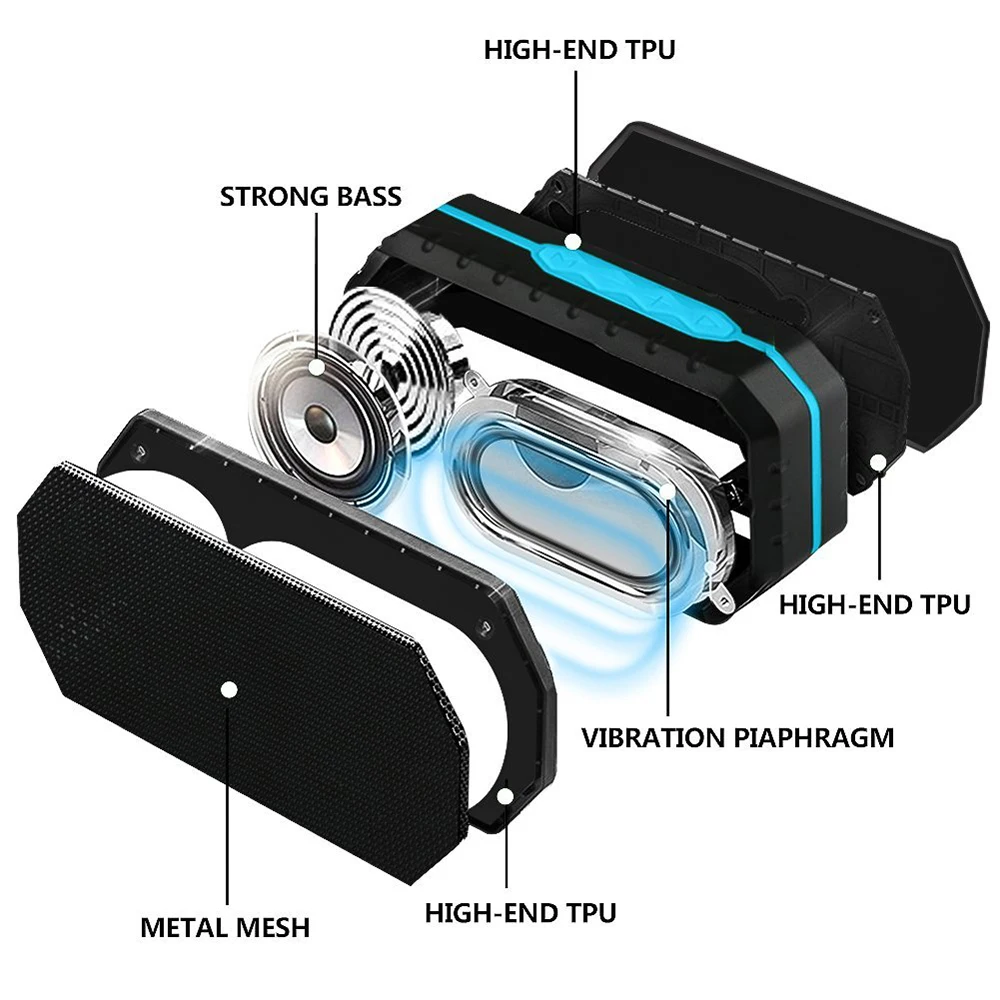 Bluetooth-Колонка Водонепроницаемая с поддержкой FM-радио AUX TF USB | Электроника