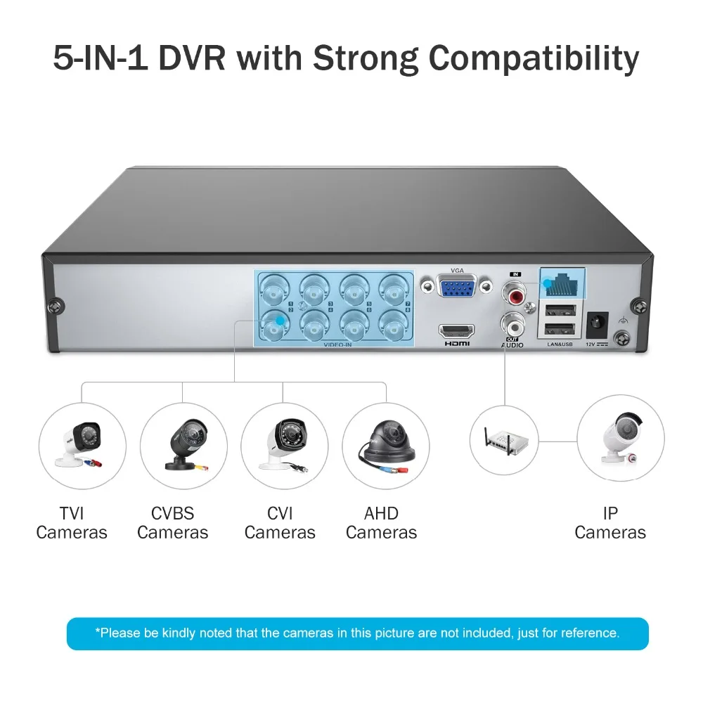 ANNKE 8CH 2MP система безопасности камеры 3MP 5в1 H.265 + DVR с 4X1080 P TVI открытый стойкий к