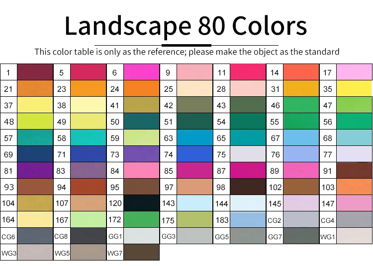 Landscape 80Color TOUCHNEW T7 30/40/60/80 двойной головкой набор маркеров для живописи на спиртовой основе эскиз Маркеры Ручка для офиса дизайн анимационный комикс товары для рукоделия - Цвет: Landscape 80Color