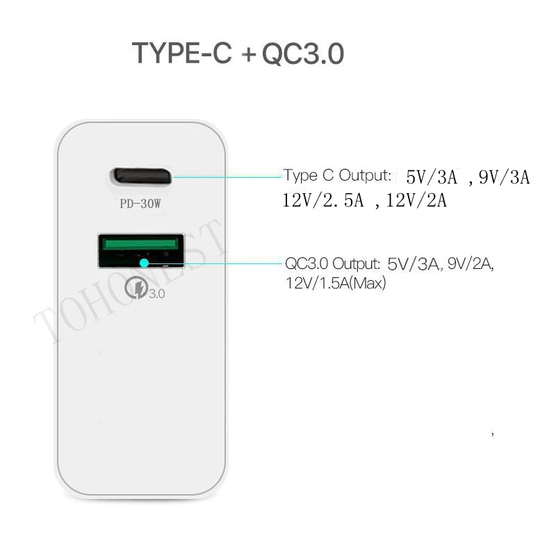 PD 30 W зарядное устройство для iPhone samsung huawei Tablet QC 3,0 быстрое настенное зарядное устройство США ЕС Великобритания штекер Адаптер мульти Тип C USB быстрое зарядное устройство