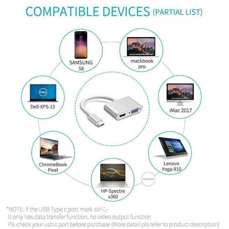 Basix USB C To HDMI VGA Adapter Type 4K Thunderbolt 3 for Samsung Galaxy S10/S9/S8 Huawei Mate 20/P30 Pro USB-C | Электроника
