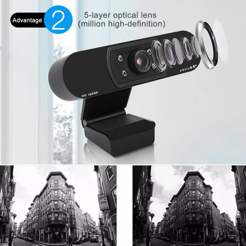 Профессиональная веб камера 1080P USB2.0 с широкой совместимостью для ноутбука