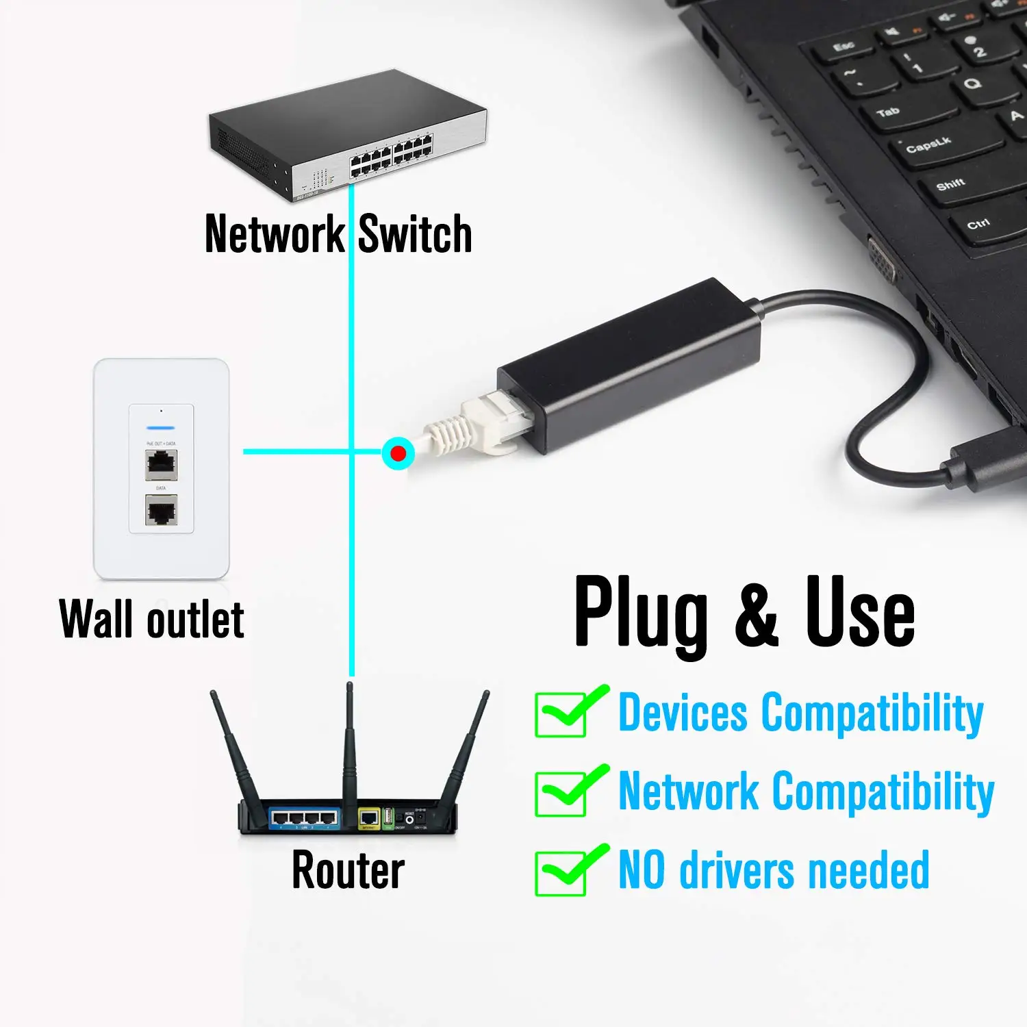 USB 3 0 к RJ45 Ethernet адаптер 10/100/1000 Мбит/с гигабитный LAN для Nintendo переключатель MacBook