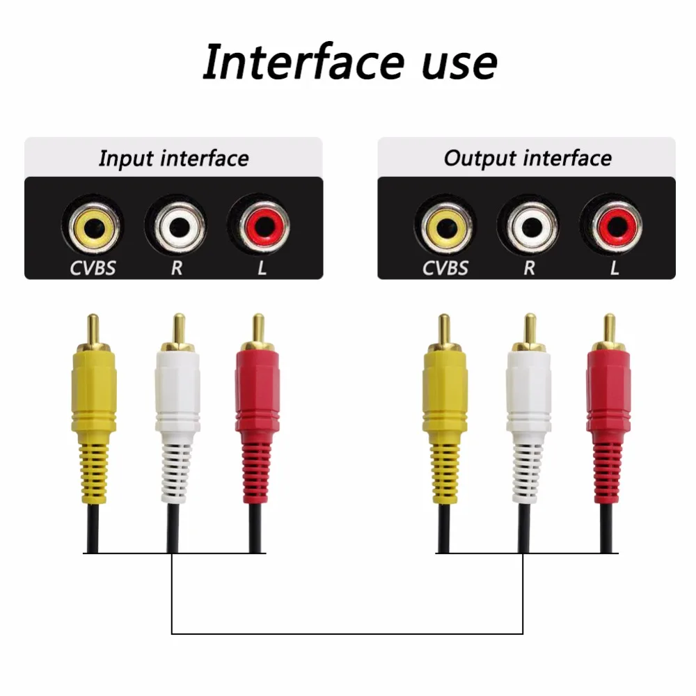 SSRIVER 3RCA штекер на 3 RCA мужской композитный аудио видео av кабель 3X Розничная и