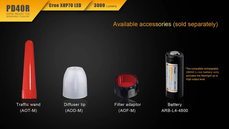 3000 люмен Fenix PD40R Cree XHP 70 светодиодный супер яркий USB Перезаряжаемый фонарик с 4500 mAh 26650 батареей