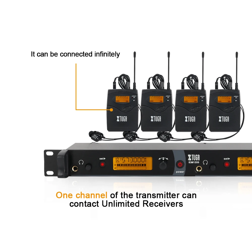 XTUGA IEM1200 в ухо монитор беспроводной системы SR2050 Двойной передатчик мониторинга Профессиональный для сцены производительность