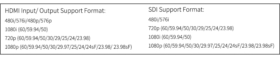 Seetec P150-3HSD 15 ''SDI вещательный монитор HD 1024x768 ЖК-экран пленочная камера полевая профессиональная с 3g SDI HDMI AV YPbPr DVI