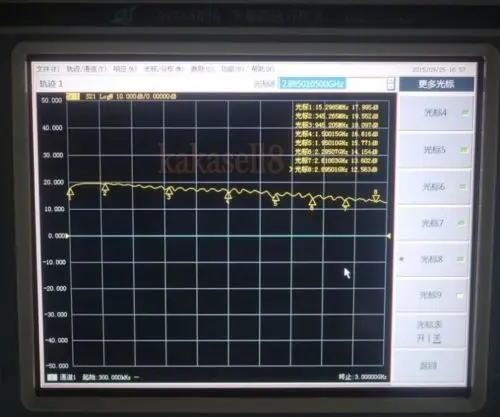 10 МГц 1500 0 5 Вт усилитель FM VHF передатчик широкополосный RF мощности|power operational