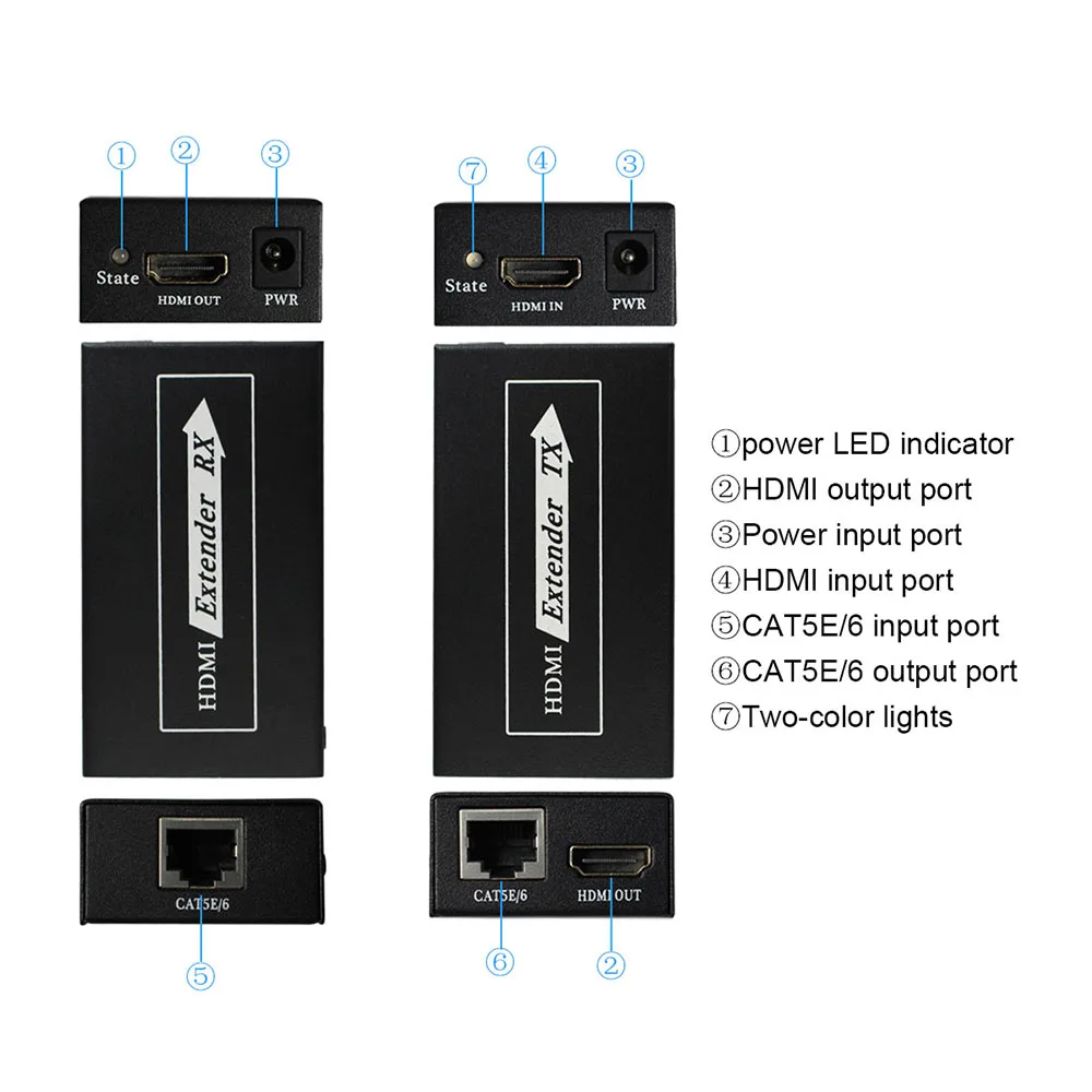 HDMI удлинитель приемник передатчика 60 м по IP/TCP UTP/STP CAT5e/6 Rj45 поддержка удлинителя