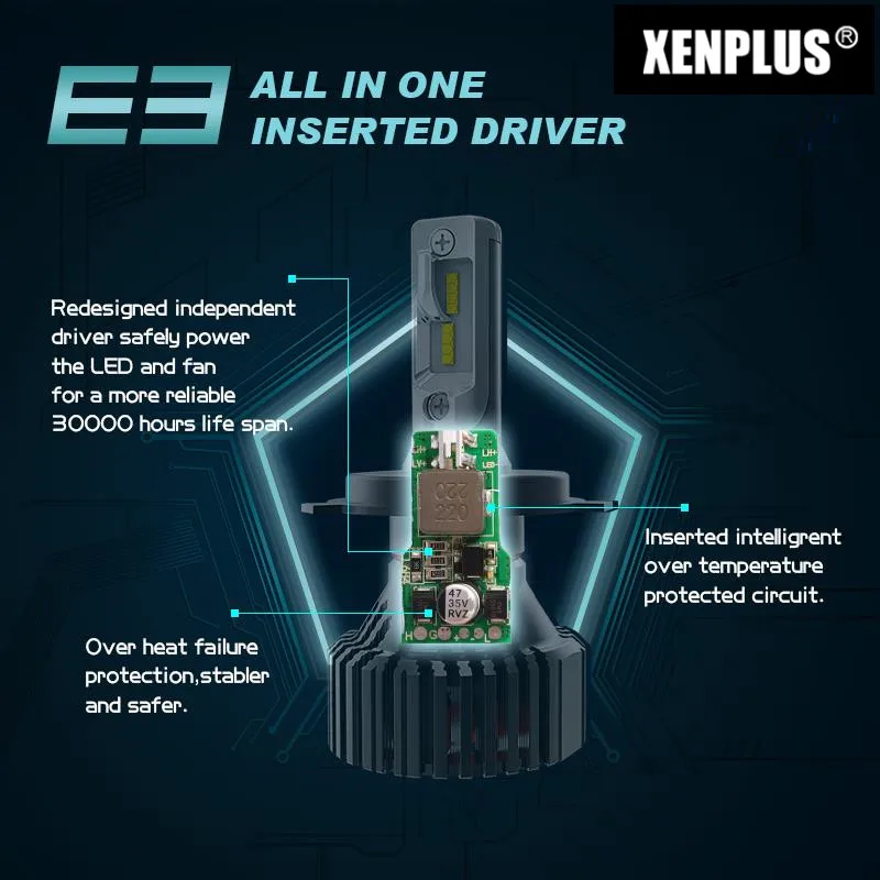 Xenplus H7 светодиодные лампы Автомобильные фары ZES 12 в 60 Вт 8000LM H4 Hi/Lo луч H11 H8 HB3 H10 9006 5202