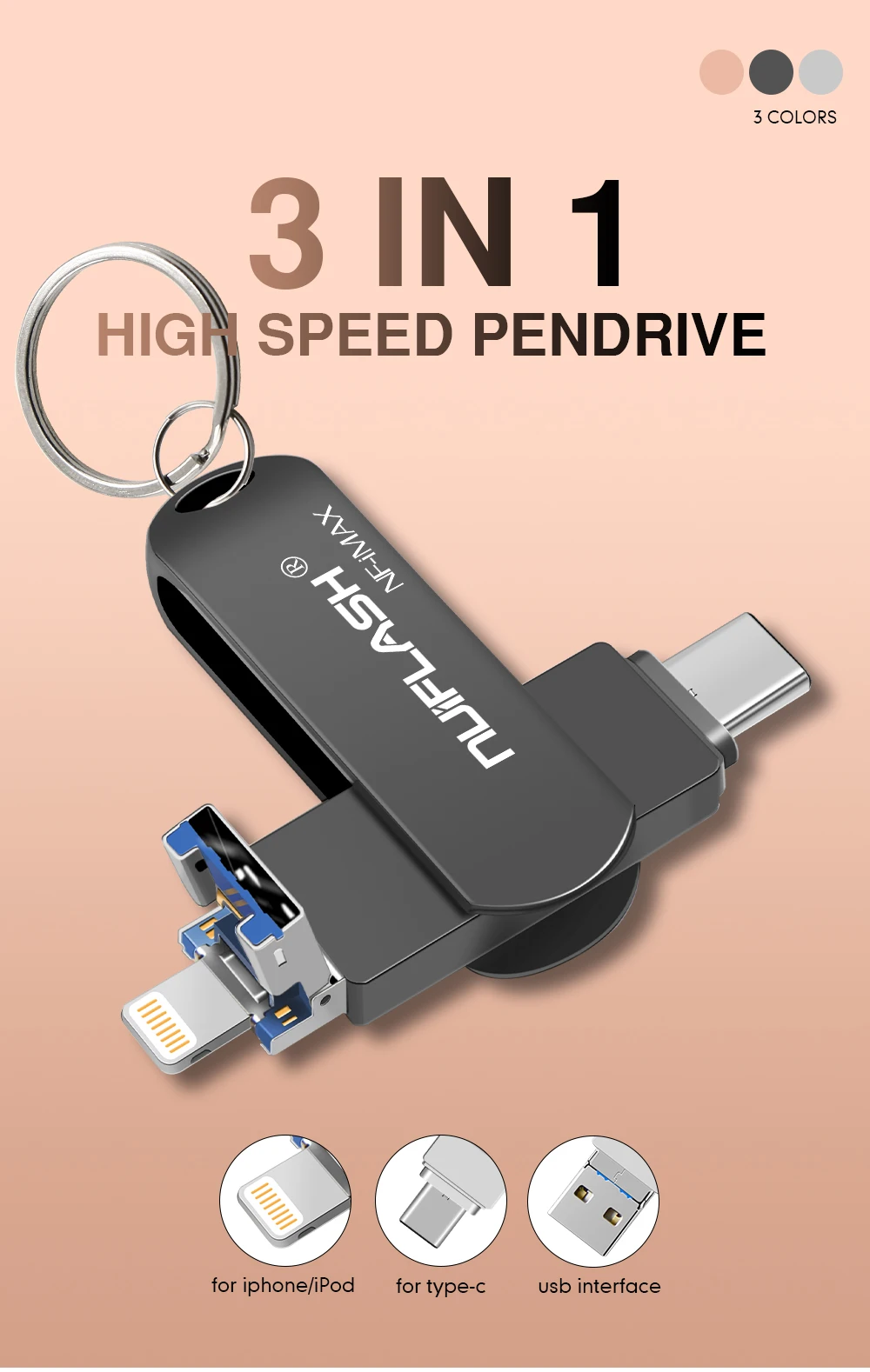 Nuiflash металлический флэш-накопитель USB 128 Гб Тип C флеш-накопитель 32 Гб 64 ГБ Usb 2,0 флэш-накопитель для iPhone X/8 Plus/8 Plus/7 Plus USB флеш-накопитель