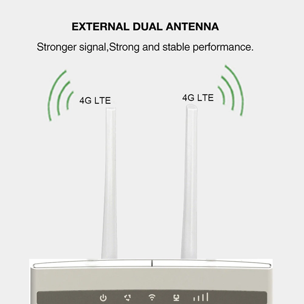 4G LTE Wifi роутер CPE ретранслятор модем Мобильная точка доступа беспроводной широкополосный с SIM Solt Wi fi роутер Поддержка 32 пользователей wifi
