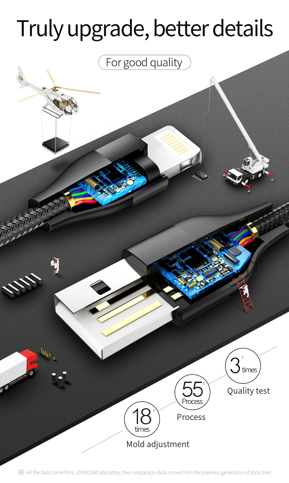 Joyroom 8-контактный кабель Lightning USB Зарядное устройство кабель для iPod Nano iPad mini Air 2 iPhone X 8 5, 6 6 s 7 плюс молния зарядный кабель