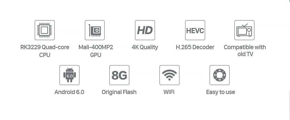 4 K tv Box Android 6,0 RK3229 1 ГБ 8 ГБ четырехъядерный 2,4G Wifi ТВ приемник медиапроигрыватель Dalletek tv Smart tv Box
