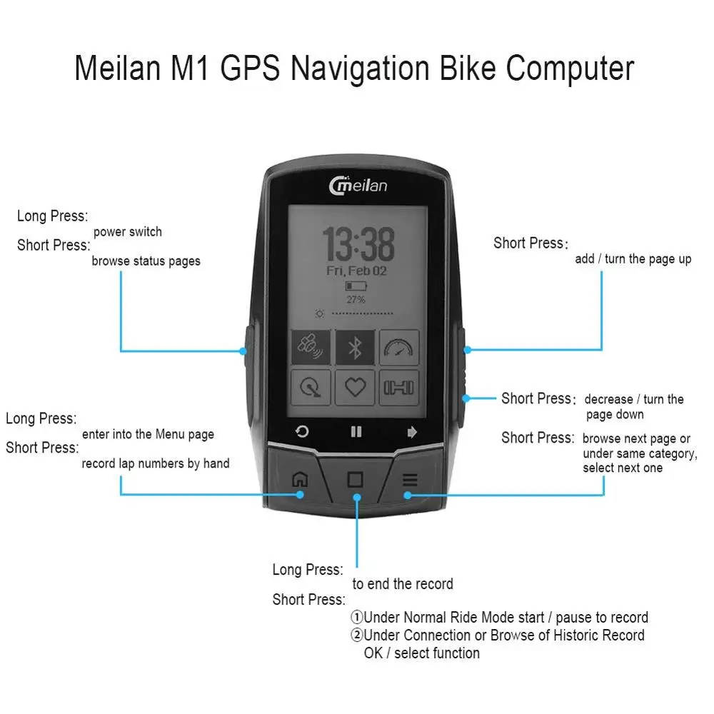 Bluetooth gps для велосипеда компьютер IPX6 Водонепроницаемый велосипедный Дорожная