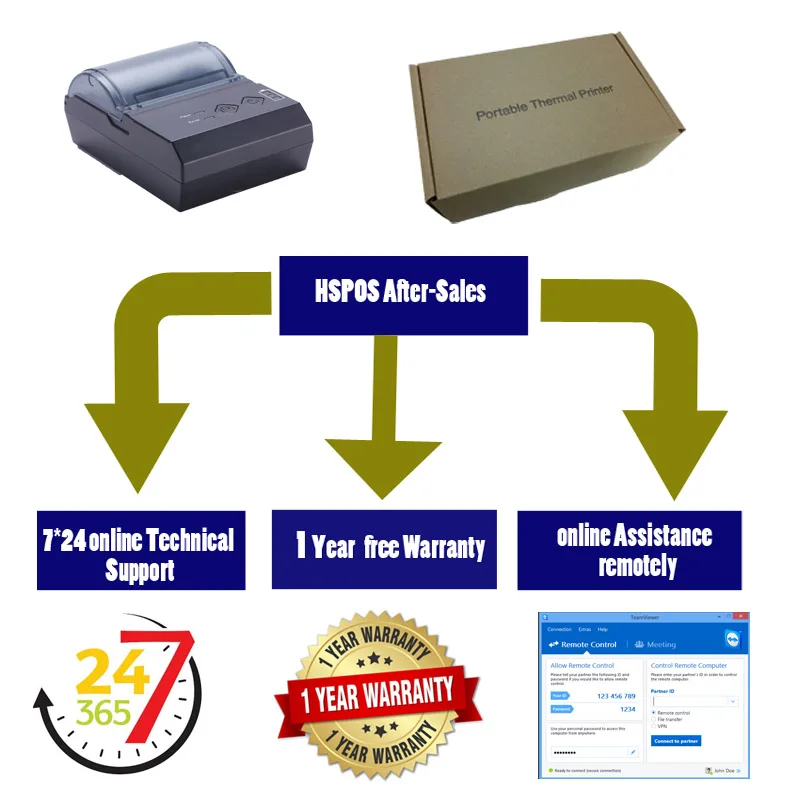 Портативный 2 дюймов Android bluetooth-принтер мини мобильный термопринтер HS-E20UA Китай