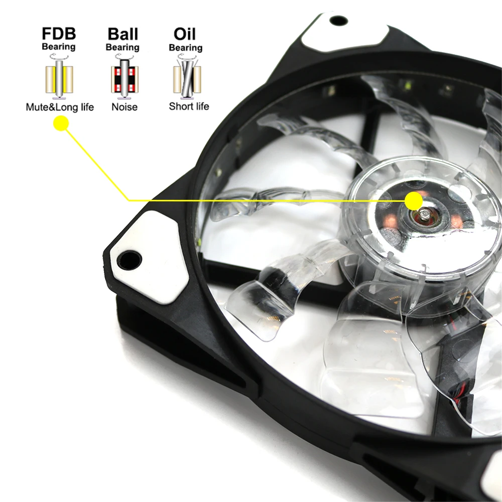 KEEPRO оригинальный 15 огни бесшумный вентилятор 3Pin/4Pin кулера радиатора 12 В