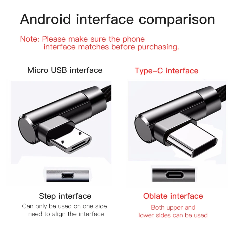 Micro usb type C кабель 90 градусов локоть нейлоновый Плетеный 1 м/2 м Быстрая зарядка кабель для передачи данных для samsung/sony/Xiaomi Android телефон