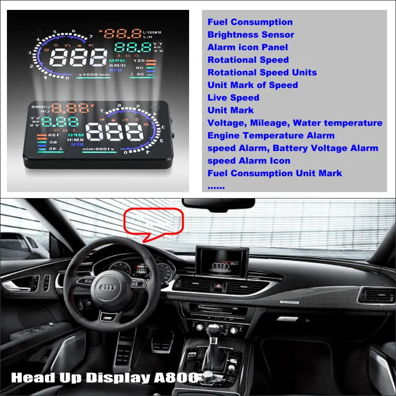 Car Head Up Display HUD For Audi A5/S5/Q5/RS5 Auto Professional Electronic Accessories Safe Driving Screen Projector Windshield