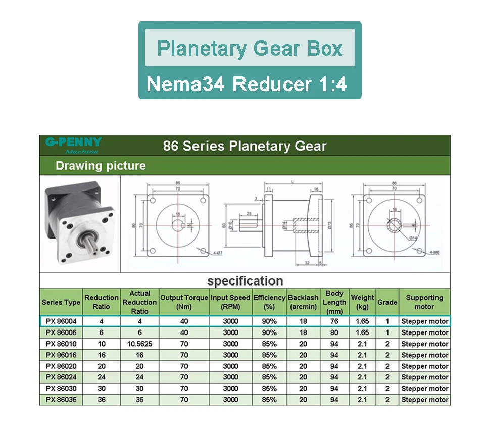 Nema34 шаговый двигатель коэффициент планетарной редукции 4:1 с nema34 мотор 86x114 6A планетарный редуктор 86 редуктор скорости двигателя высокий крутящий момент
