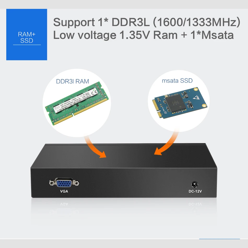 Mini PC Intel Celeron J1900 Firewall Router 4 LAN Intel i211AT Gigabit Ethernet RJ45 VGA 2xUSB Support Pfsense Linux