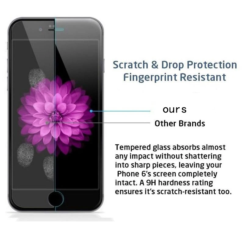 Защитная пленка для iPhone 7 8 plus 6 3D изогнутый край Полное покрытие защита экрана закаленное стекло на iPhone8 6s 7 Plus HD glas