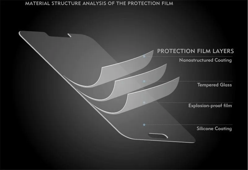 Закаленное стекло 9H 2.5D Для Doogee X55 X 55 премиум класса защитная пленка для ЖК Экрана 5