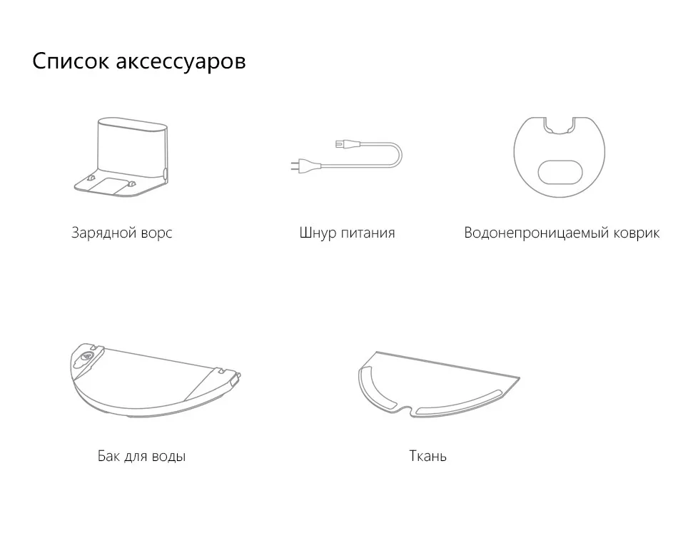 Международный Roborock пылесос 2 S50 S55 для Xiaomi Mi приложение Home радикальные мокрой уборки Роботизированная пыли очиститель датание план