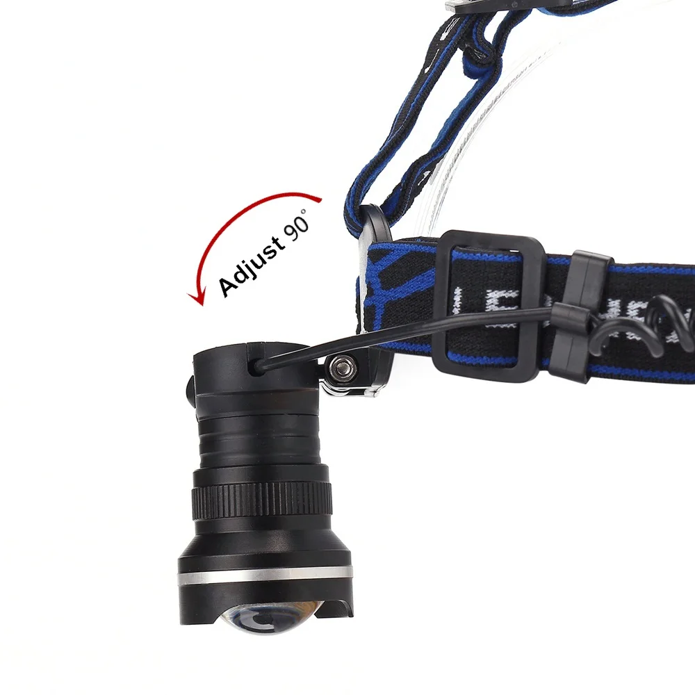 Налобный фонарь AloneFire HP87 Cree XM L T6 светодиодный масштабируемый Головной на 5 лм с