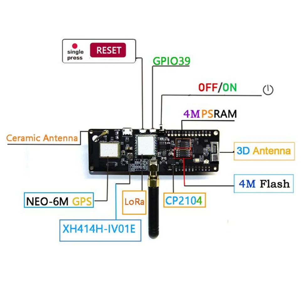 1 шт. T Beam ESP32 433/868/915 МГц WiFi беспроводной bluetooth модуль ESP 32 gps NEO 6M SMA LORA 18650 батарея