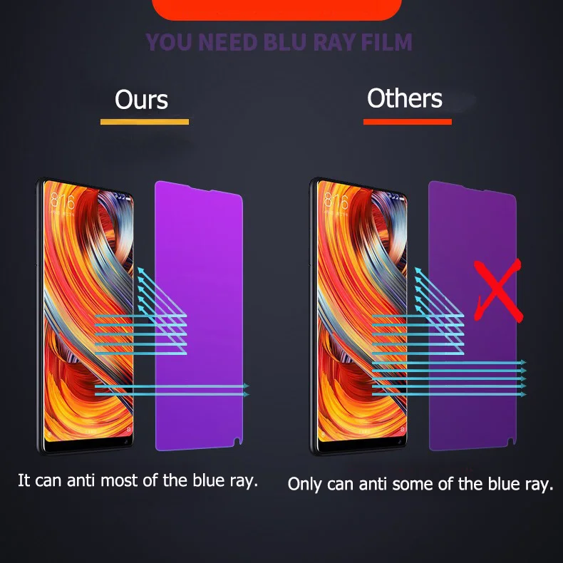 EXUNTON 2 шт для Xiaomi Mi x Max 2S Note 3 анти синее Закаленное стекло Защитная пленка 6 5X 5C 5 5S