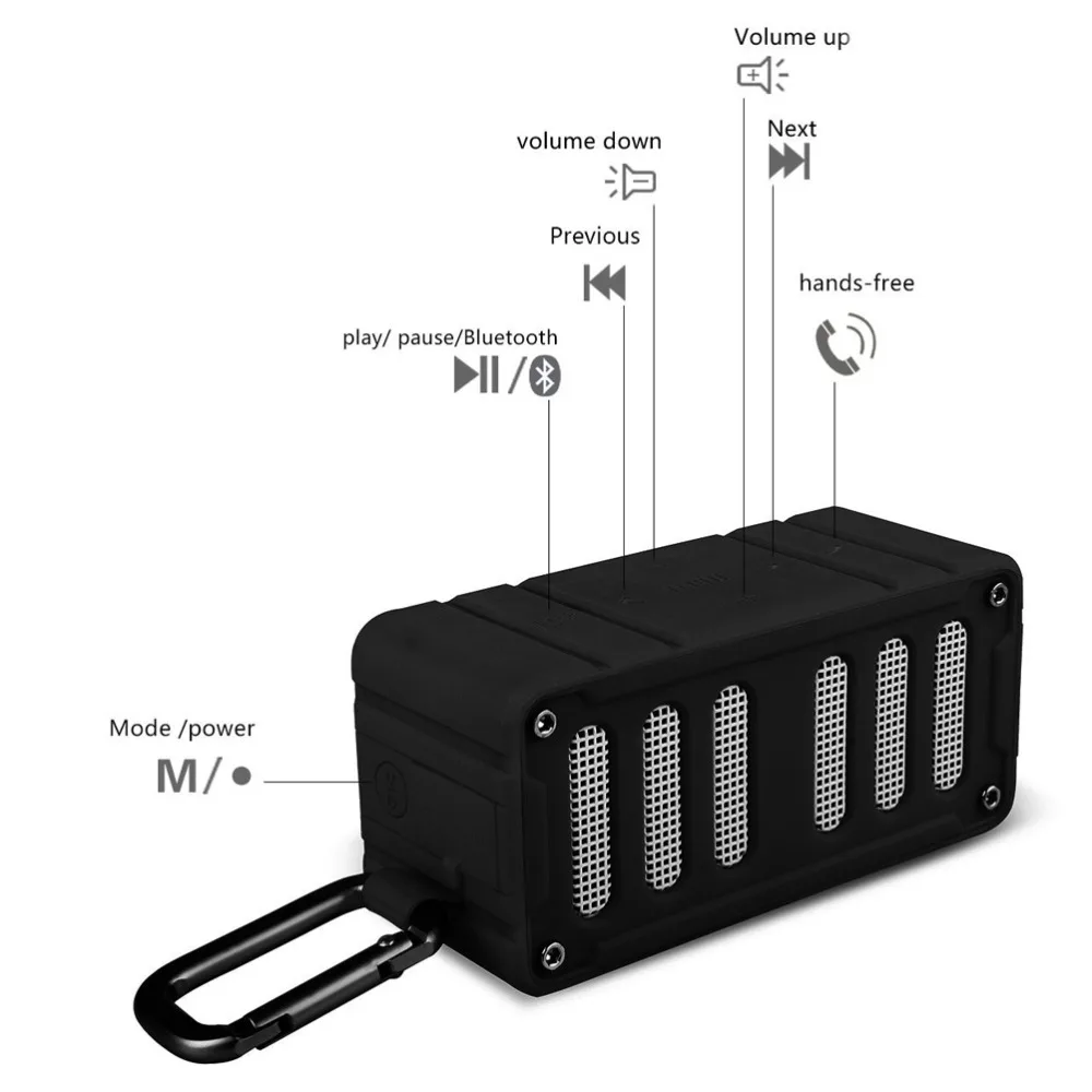 Mifa F6 Портативный Беспроводной Bluetooth Динамик сильный двойной громкий