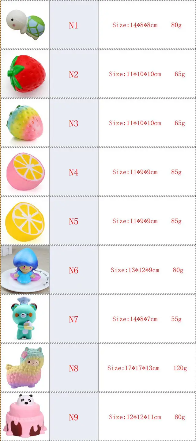 Мягкая медленно поднимающаяся сжимающая игрушка клубничный торт кактус завод мороженое чашка кошка Панда Свинья голова очки ананас принцесса