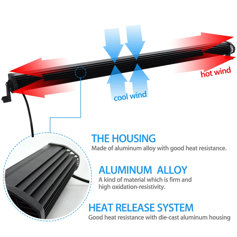Комплект из 52 светодиодный мовой светодиодсветильник вой балки RACBOX светильник