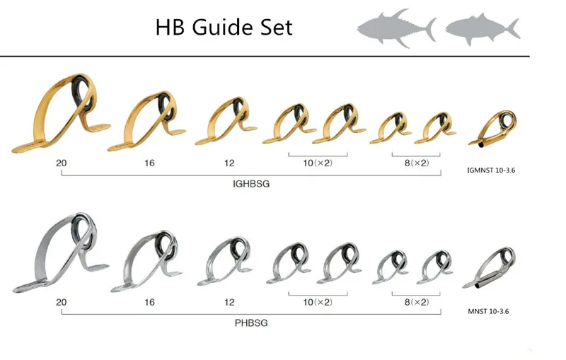 HBSG руководство HB сверхмощное литье морской воды и направляющие лодки с SIC кольцом