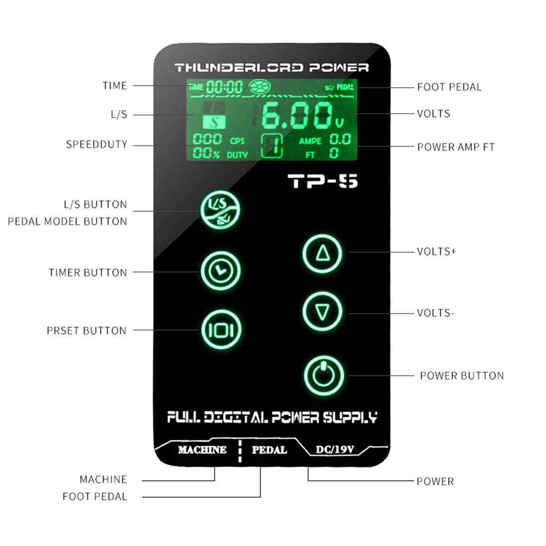 Тату источник питания Профессиональный 4 цвета Сенсорный экран TP-5