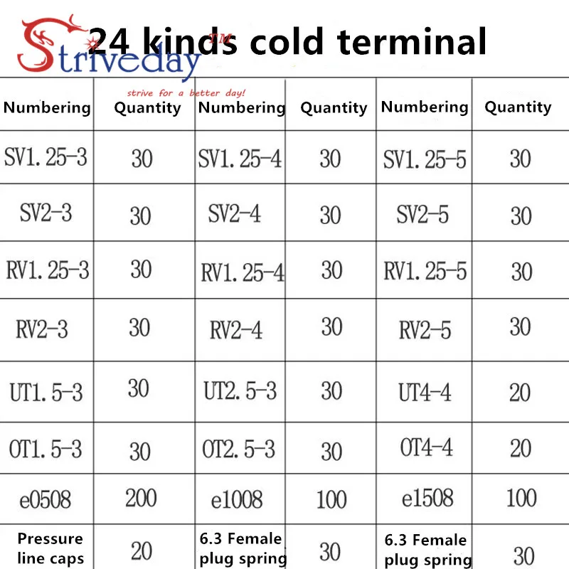 1000 шт./кор. холодная Клемма предварительно изолированные клеммы трубчатые 24 вида