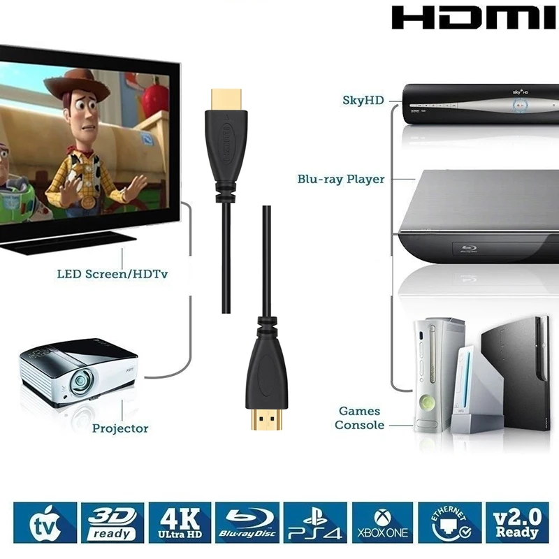 SIANCS HDMI кабель позолоченный папа-папа 1 4 1080P 3D для ЖК-проектора tv BOX lcd DVD HD xbox PS3