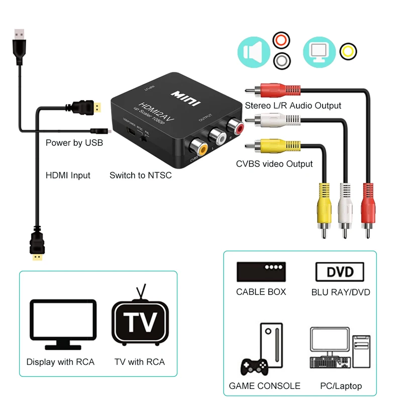 1080P Mini HDMI к VGA RCA HDMI2AV композитный адаптер конвертер с 3 5 мм аудио кабелем VGA2AV / CVBS +