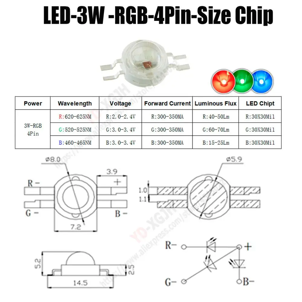 4Pin 3W RGB Светодиодный чип высокой мощности RGB RGBW RGBWW RGBWY 3 Вт 4 Вт 5 Вт 6 Вт 15 Вт Красочный Светодиодный светильник для самостоятельного литья - Испускаемый цвет: 4Pin 3W RGB