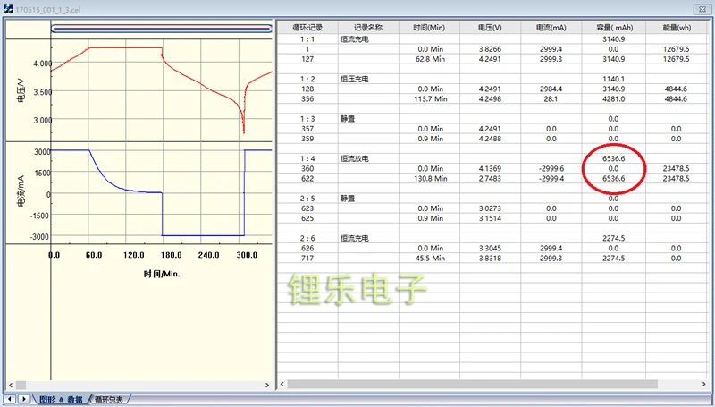 

3.7V polymer lithium battery, 906090 6500mAh large capacity DIY charging mobile power core