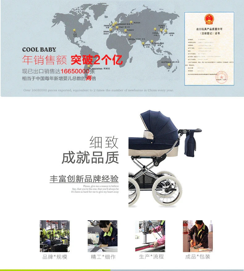 Coolbaby, европейская детская коляска, двухполосная, снижающая вибрацию, коляска, роскошная, высокопрофильная, BB коляска, babe, четырехколесная тележка